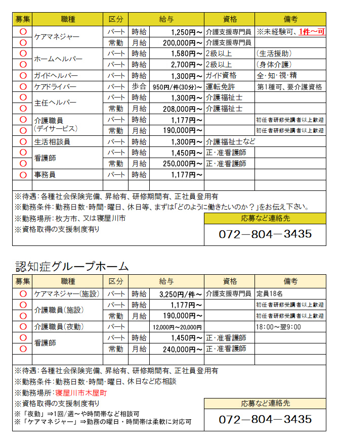 ��W���̋��l